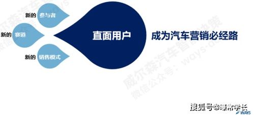 推動(dòng)新營銷模式變革，加速汽車信息數(shù)字化轉(zhuǎn)型