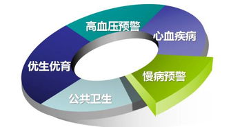 蘇州市大數(shù)據(jù)產(chǎn)業(yè)發(fā)展規(guī)劃發(fā)布與國際生物大數(shù)據(jù)高峰論壇同日舉行，展現(xiàn)大數(shù)據(jù)服務(wù)新格局